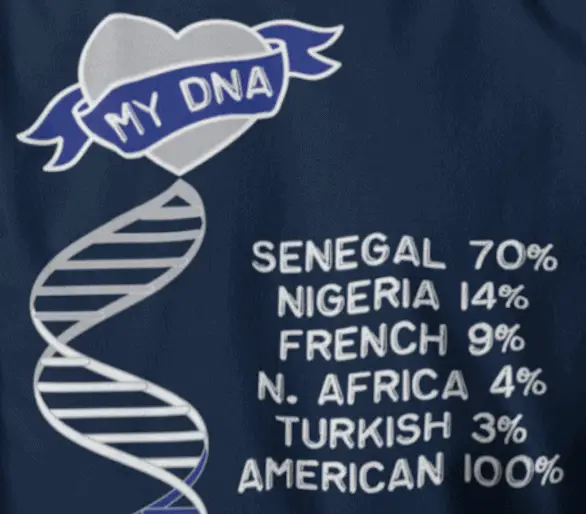 African DNA test
